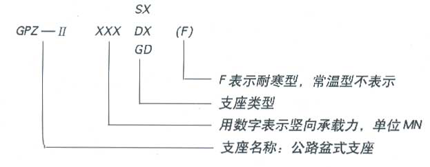 长沙预应力机具,长沙锚具及配套产品,长沙机电产品及配件,长沙众慧机械设备,机械加工,运输与吊装,施工机具